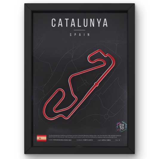 Formula 1 Track - Catalunya
